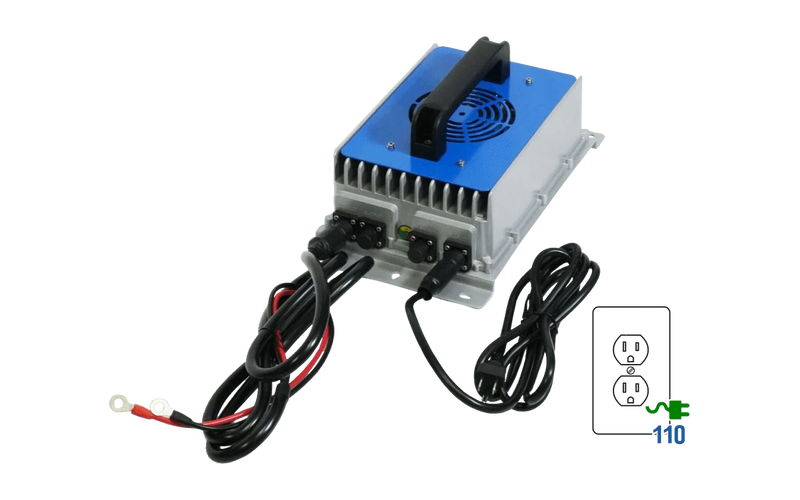 BigBattery 72V 2X RAPTOR 2 Battery Kit with Charger (200Ah | 15.36kWh)