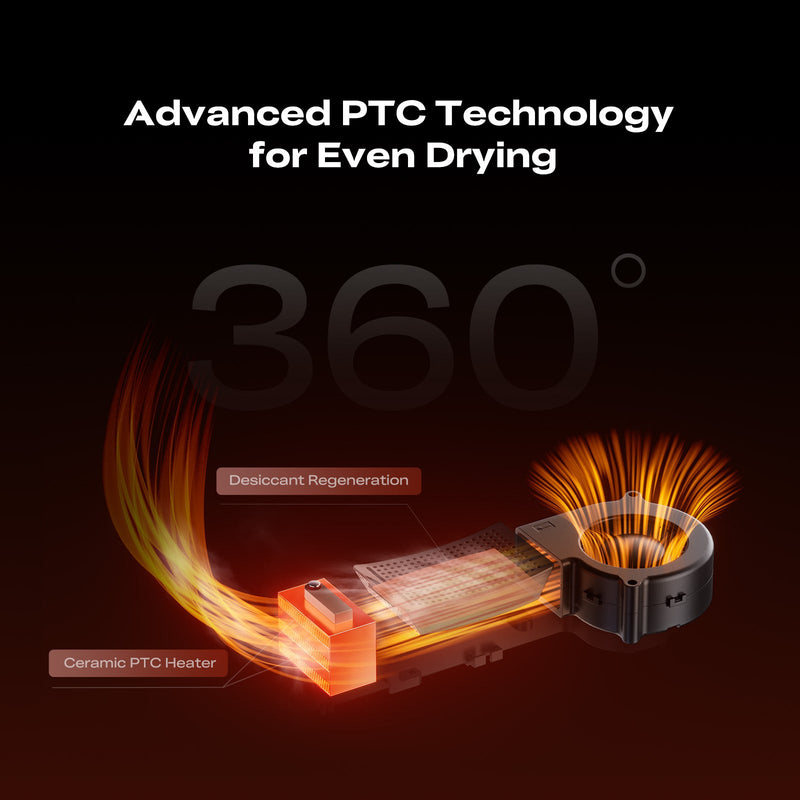 Creality SpacePi X4L