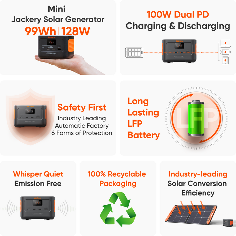 Jackery Explorer 100 Plus Power Station (128W | 99Wh)