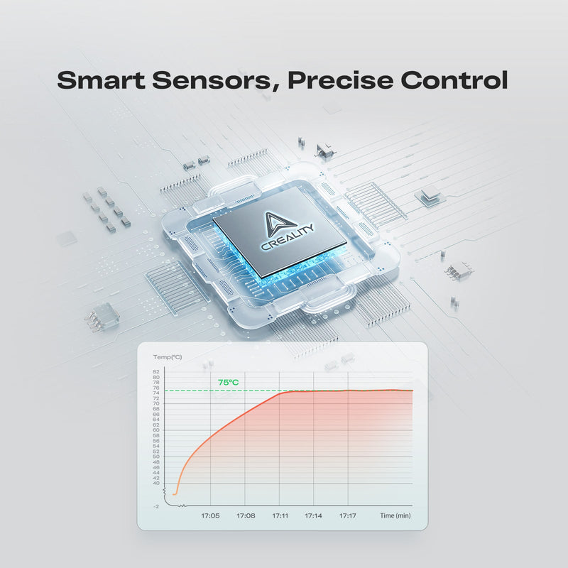 Creality SpacePi X4L