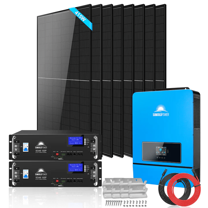 5.1 - 20 kWh Capacity Solar Kit