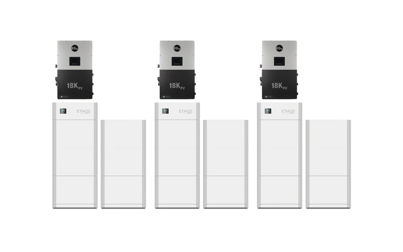 BigBattery 36kW 92.1kWh ETHOS Energy Storage System (ESS)