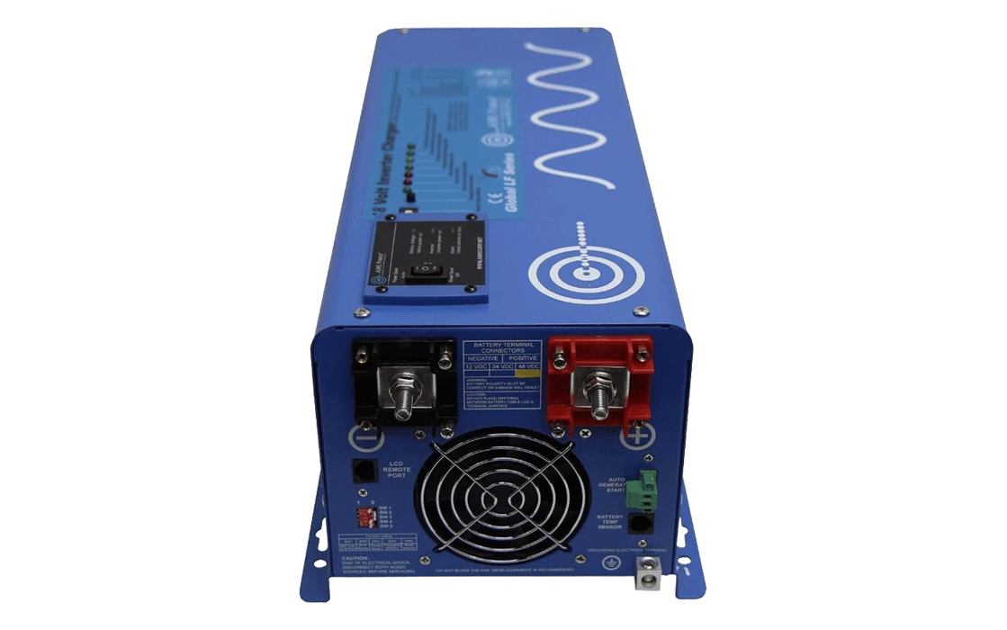 BigBattery 12V 2X HUSKY 2 Power Kit with AIMS (2000W | 10.24kWh)