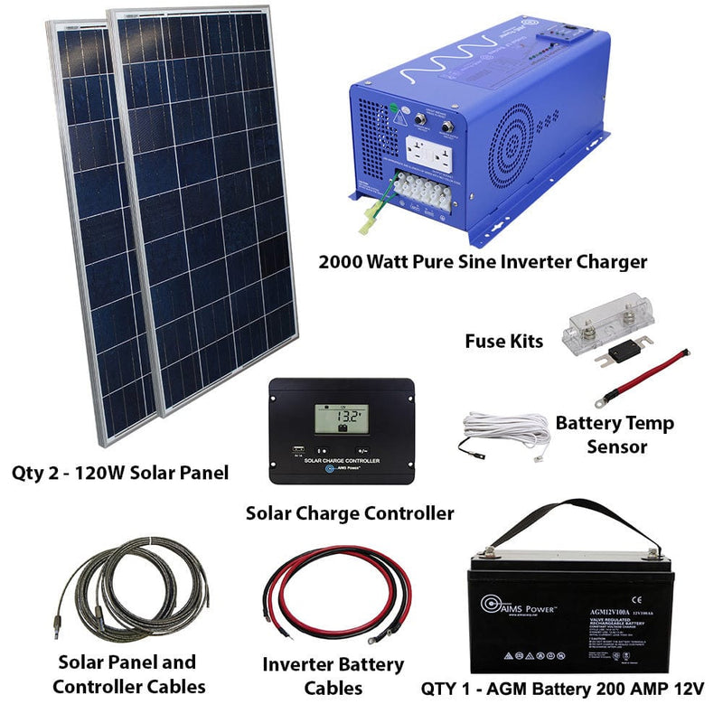 AIMS Power Solar Kit 240 W Solar
