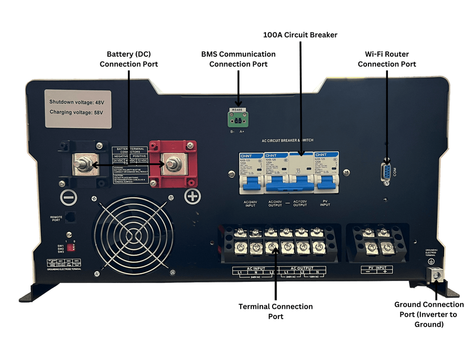 BatteryEVO 48V BIG CONDOR 2x Inverter Kit (644Ah - 33 kWh | 12kW Inverter)