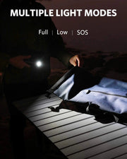 Anker 511 PowerHouse - 87.6Wh | 90