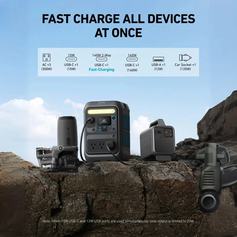 Anker SOLIX C200X Portable Power Station