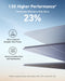 Anker SOLIX F1500 Power Station Solar Generator + 200W Solar Panel