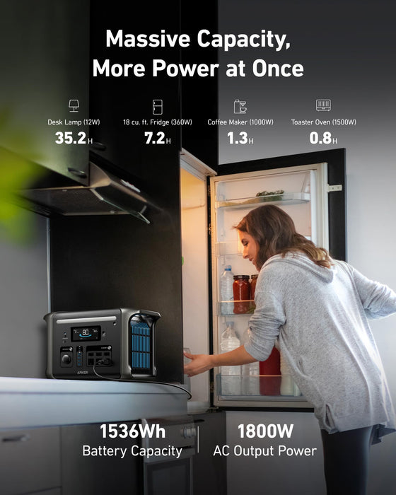 Anker SOLIX F1500 Power Station Solar Generator + 200W Solar Panel