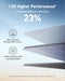 Anker SOLIX F2600 Power Station Solar Generator + 1*200W Solar Panel