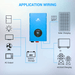 Application Wiring