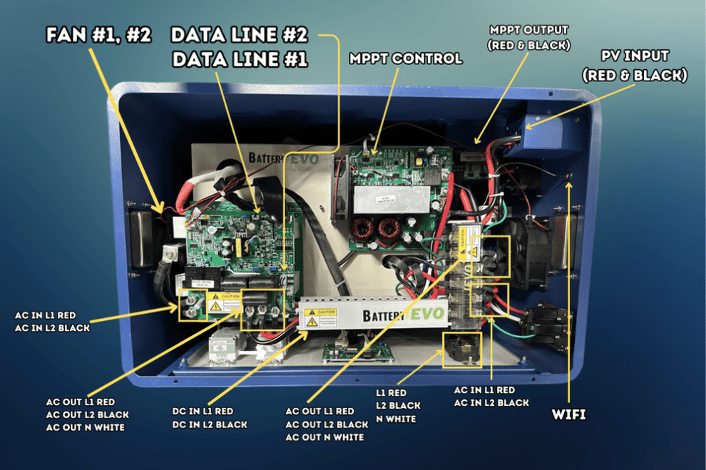 BatteryEVO 48V Rhino 3 2X Cart 12k Inverter Kit (610Ah - 31 kWh | 12kW Inverter)