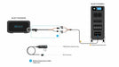BLUETTI Expansion Battery Plug
