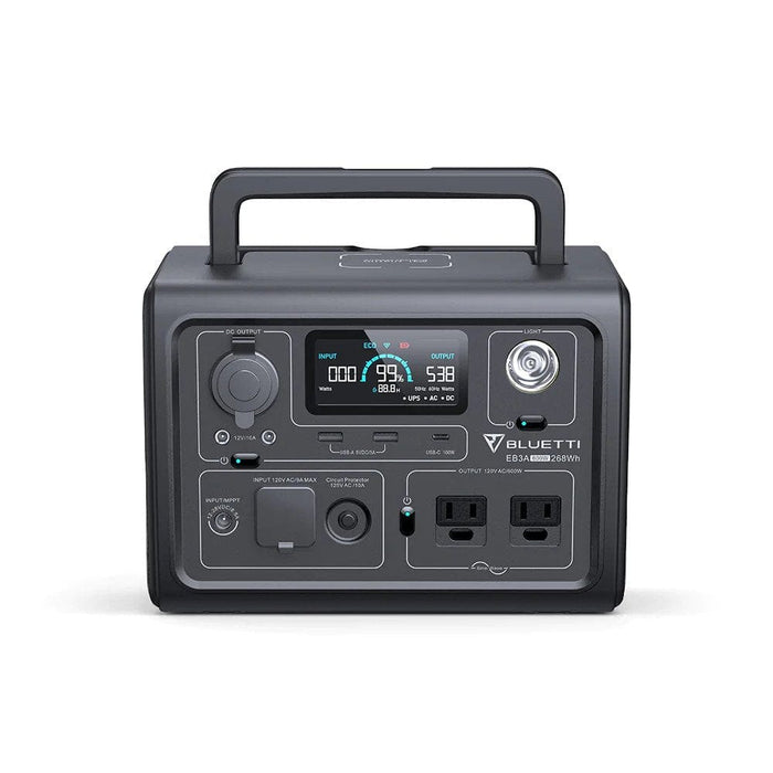BLUETTI Portable Power Station Front
