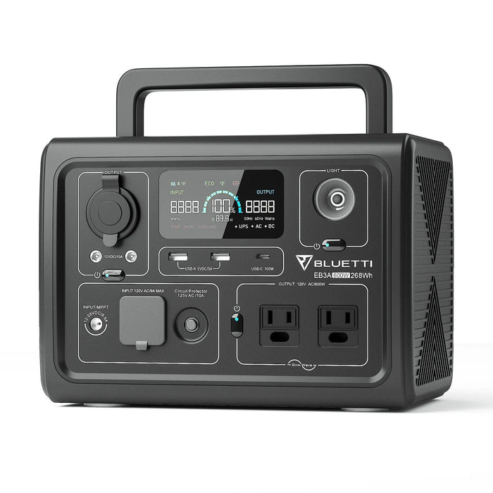 BLUETTI Portable Power Station Left Side