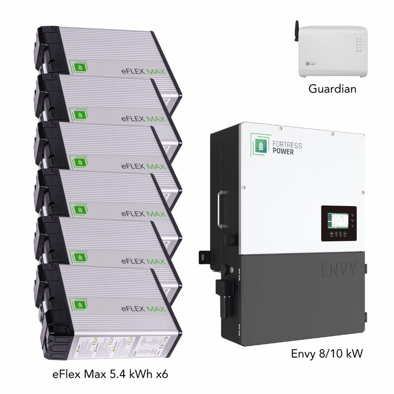 Fortress Power Hybrid Power Kit | 10kW 120/240 Output 48VDC - 32.4kWh System Bundle | Envy10 Hybrid Inverter + 6 x eFlex Max Lithium Battery | Guardian Battery Monitor