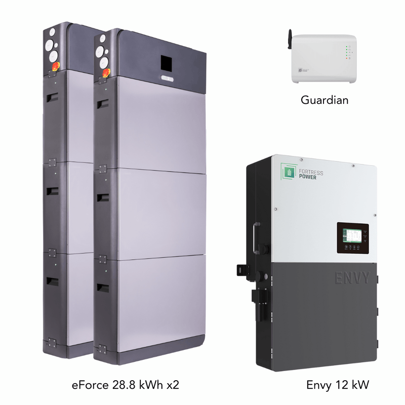 Fortress Power Hybrid Power Kit | 12kW 120/240 Output 48VDC - 57.6kWh System Bundle | Envy12 Hybrid Inverter + 2 x eForce 28.8 Stackable Lithium Battery | Guardian Battery Monitor