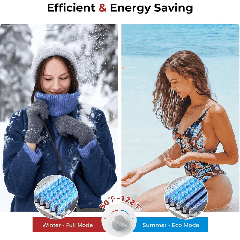 Camplux Portable Propane Tankless Water Heater, Camplux 2.64 GPM On Demand Camping Gas Water Heater, Gray