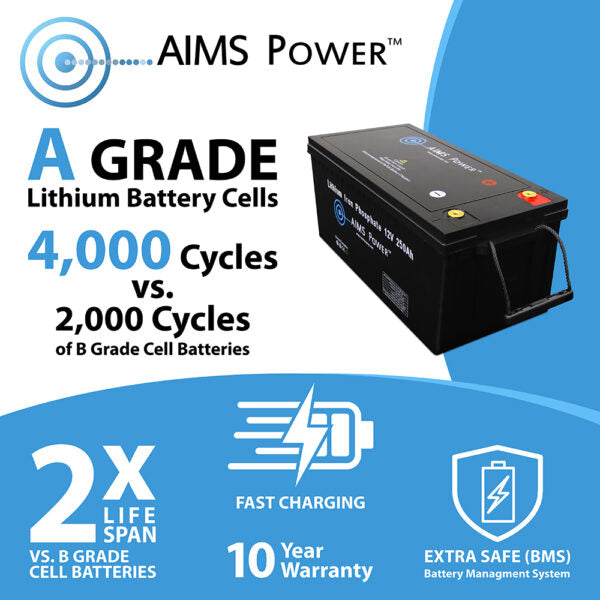 Aims Power Lithium Battery 300Ah 3.84 kW with Wake Up, Heater & BT Monitoring 12V LiFePO4