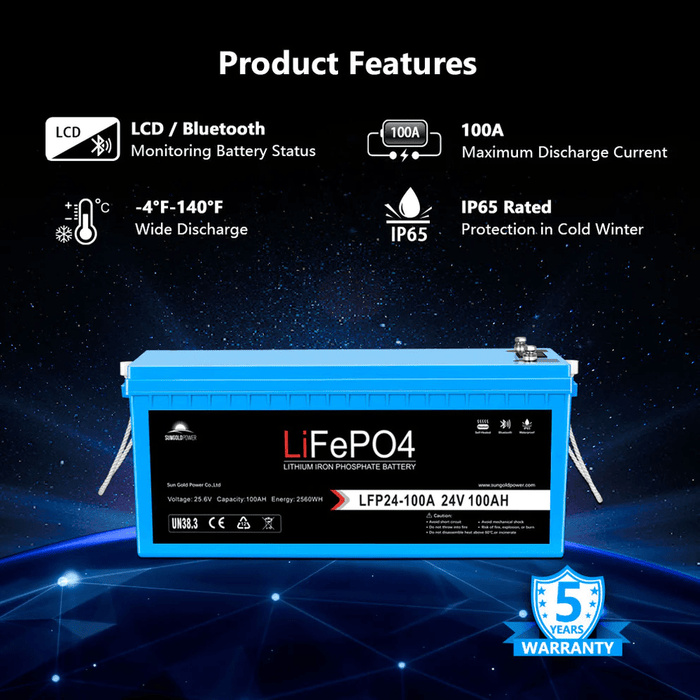 Battery Features