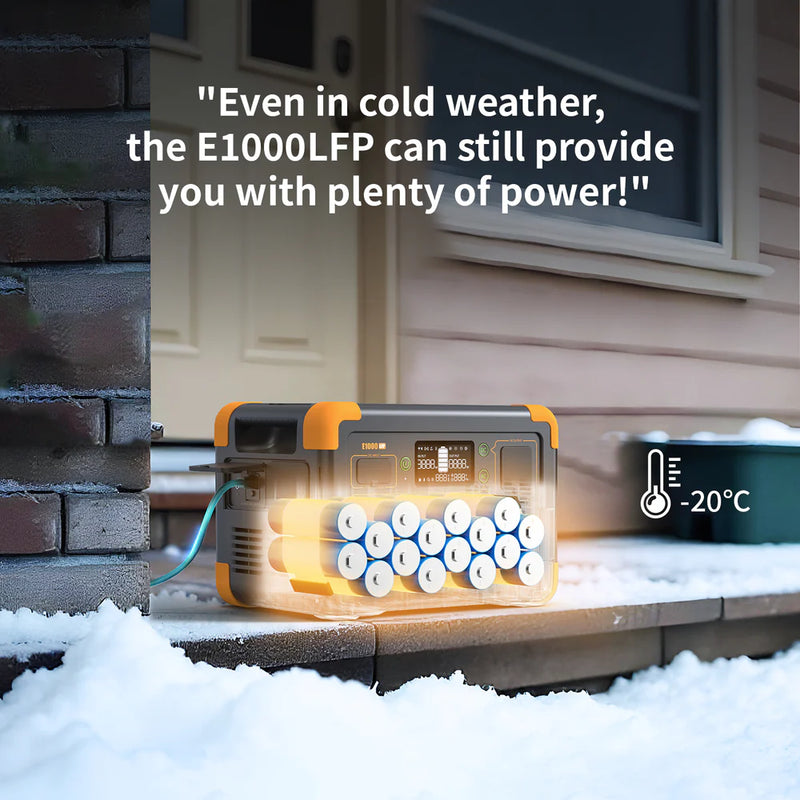 PECRON E1000LFP Portable Power Station Solar Generator (1800W | 1024Wh)