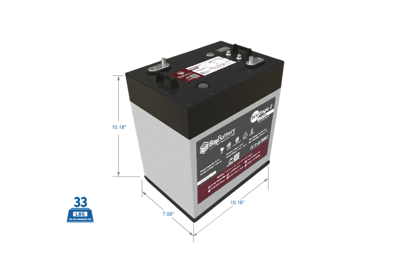 BigBattery 36V EAGLE 2 - LiFePO4 - 40Ah - 1.54kWh with Heater and Comms