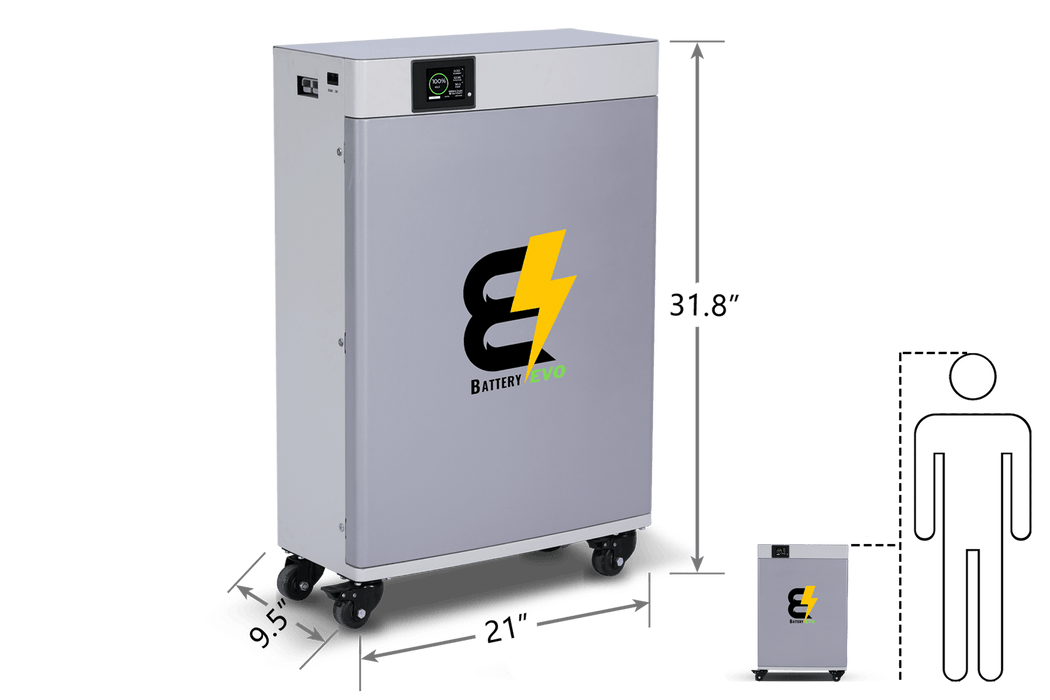 BatteryEVO 48V CONDOR ELITE 3X Inverter Kit (690Ah - 35.4 kWh | 12kW Inverter)