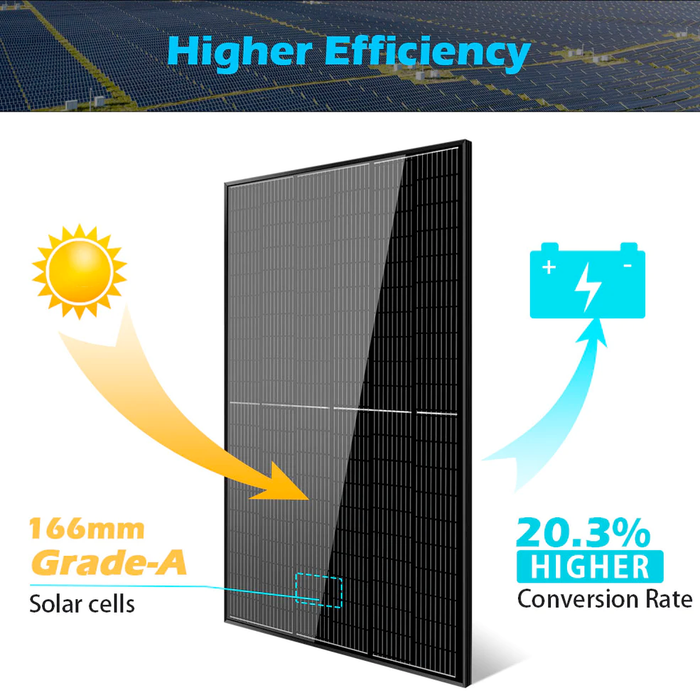 SunGold Power 370 Watt Mono Black Solar Panel