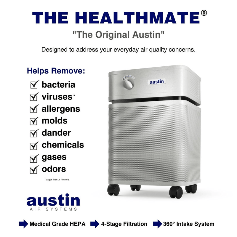 Austin Air Systems Healthmate®