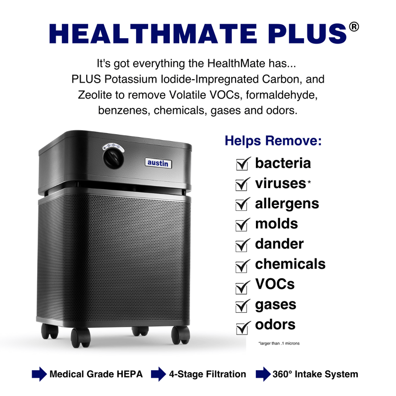 Austin Air Systems HealthmatePlus®