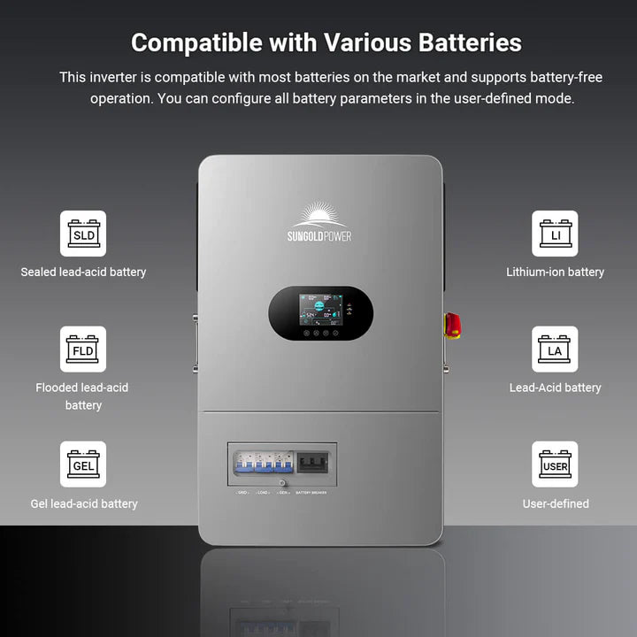 SunGold Power 12KW 48V All-in-one Off Grid Solar Inverter | FR12K-B
