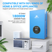 Compatible with 95% kinds of home & appliances