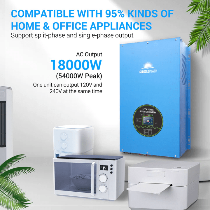 Compatible with 95% kinds of home & appliances
