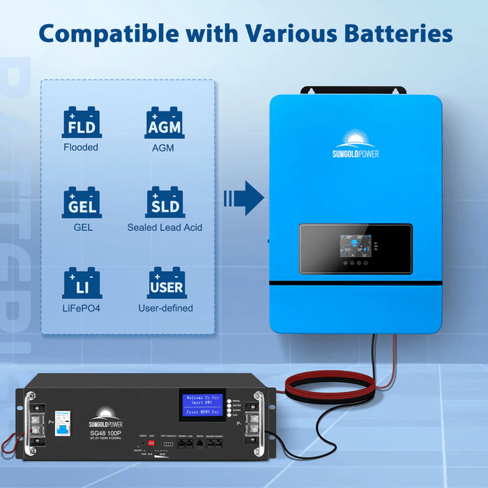 Compatible with various batteries