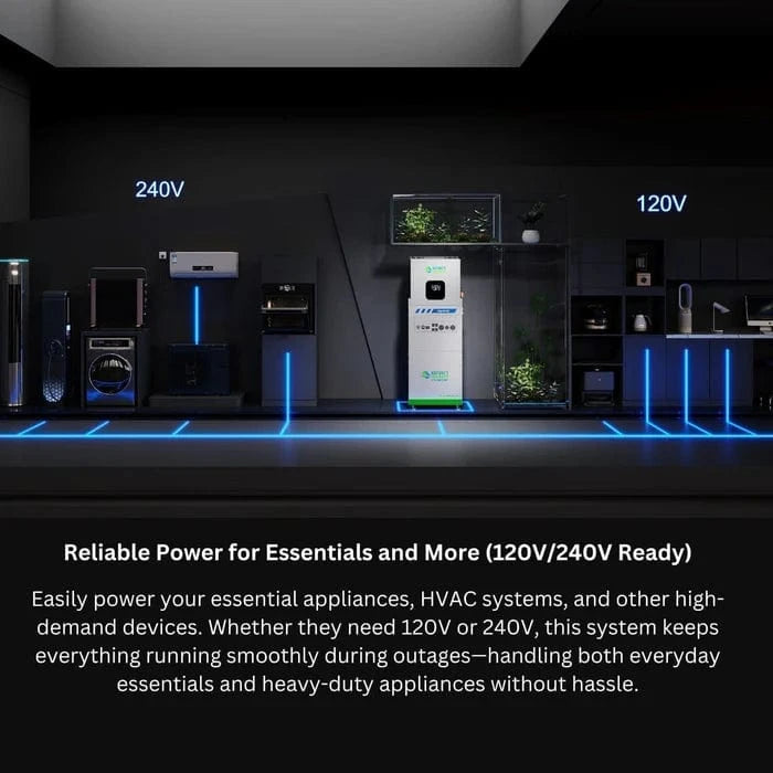 Nature’s Generator MyGrid 10K Home Solar Power Kit (10kW | 10 kWh)