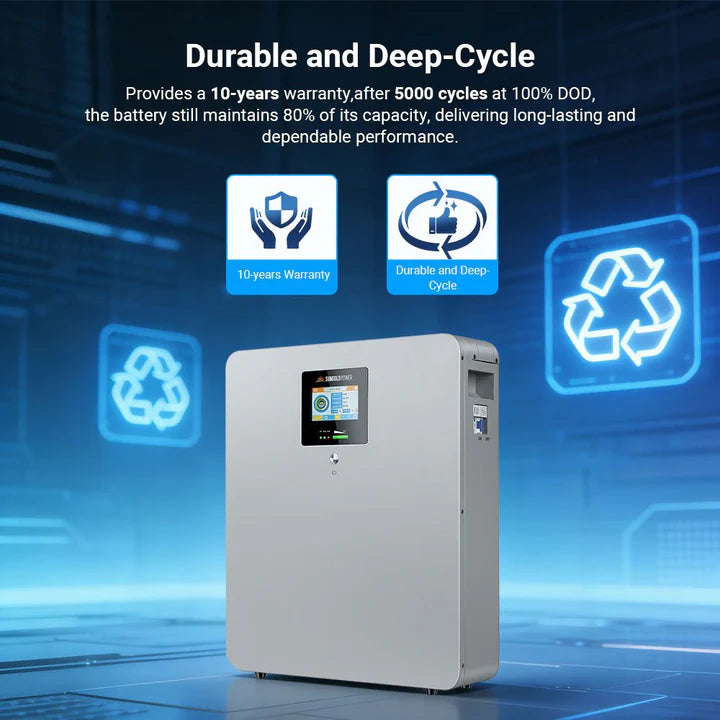 SunGold Power CoreX 5 Elite Wall Mounted 48V 100AH Residential Energy Storage Battery Pack Wi‑Fi & Bluetooth