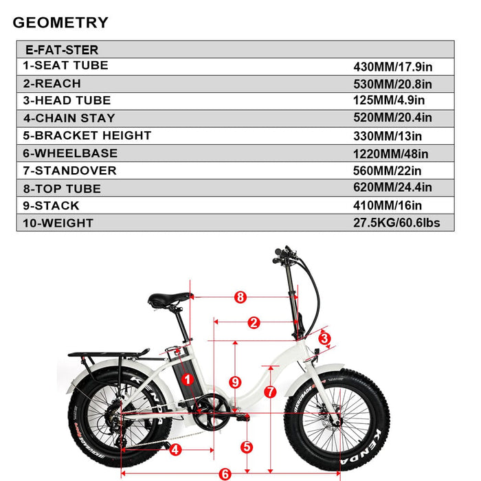 Eunorau E-FAT-STEP Electric Bike