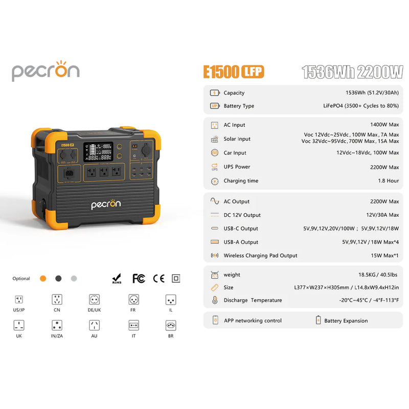 PECRON E1500LFP Expandable Portable Power Station Solar Generator (2200W | 1536Wh)