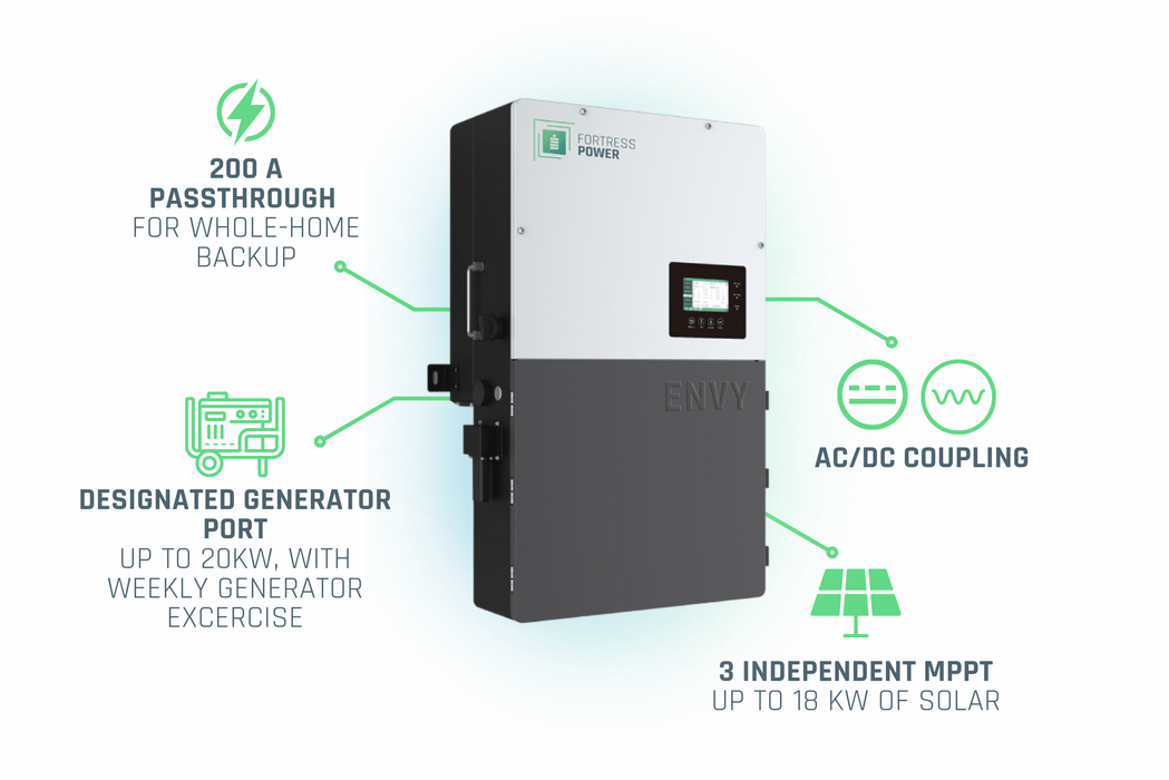 Fortress Power Envy 12kW All-In-One Split Phase Hybrid Inverter | 120/240VAC | 48VDC