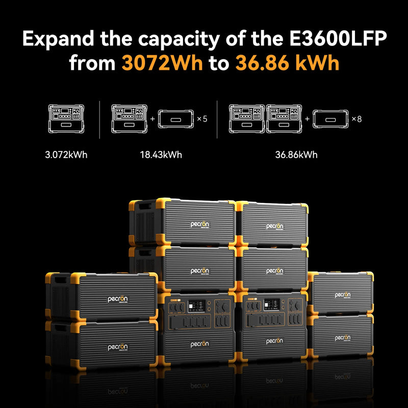 Pecron EP3800-48V Expansion Battery 3840Wh