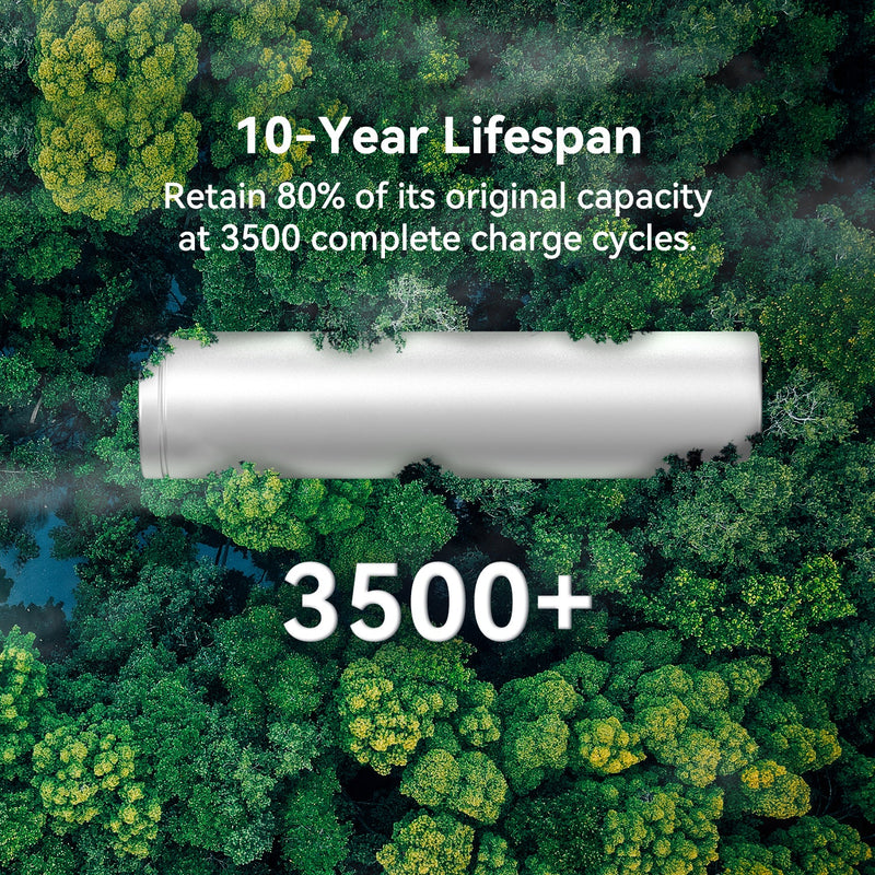 Pecron EP3800-48V Expansion Battery 3840Wh