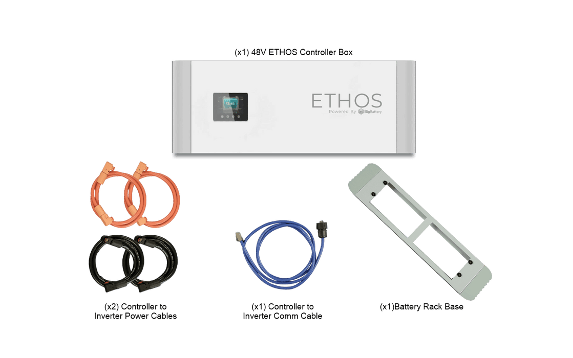 BigBattery 12kW 10.2kWh ETHOS Energy Storage System (ESS)