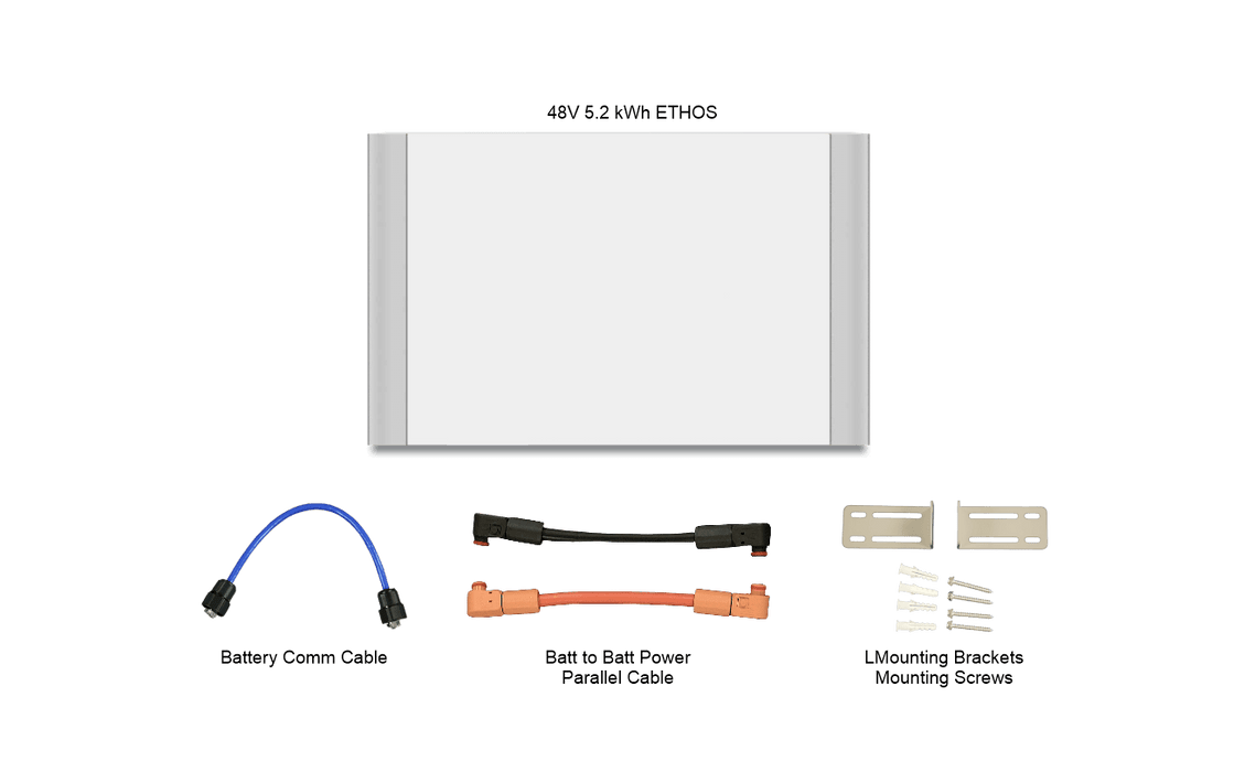 BigBattery 12kW 20.4kWh ETHOS Energy Storage System (ESS)