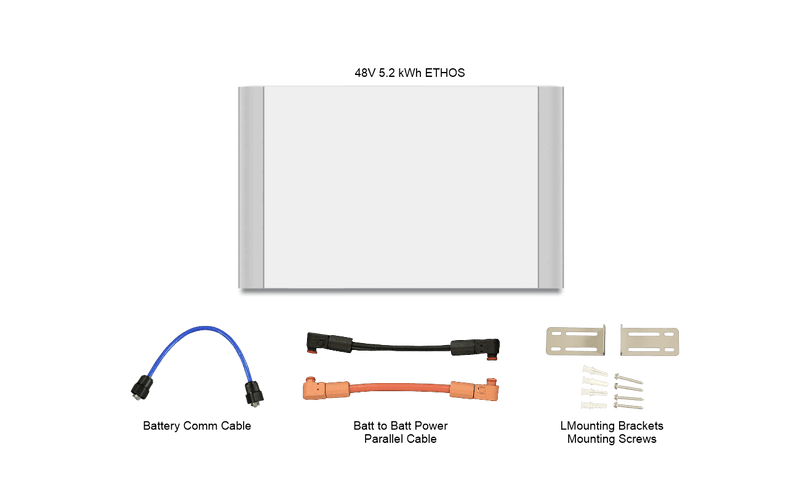 BigBattery 24kW 40.9kWh ETHOS Energy Storage System (ESS)