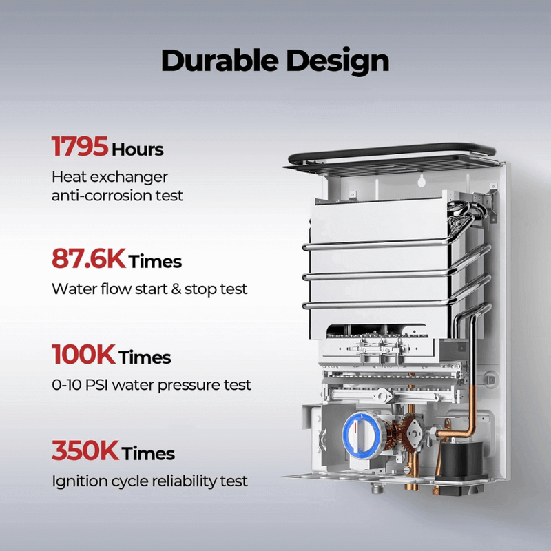 Camplux First F10 LPG Camping Water Heater