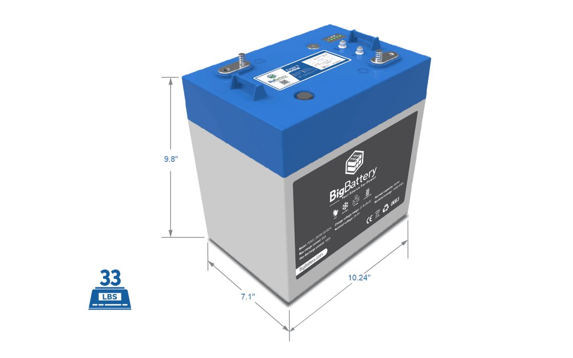 BigBattery 24V EAGLE 2 – LiFePO4 – 64Ah – 1.63kWh Lithium Battery