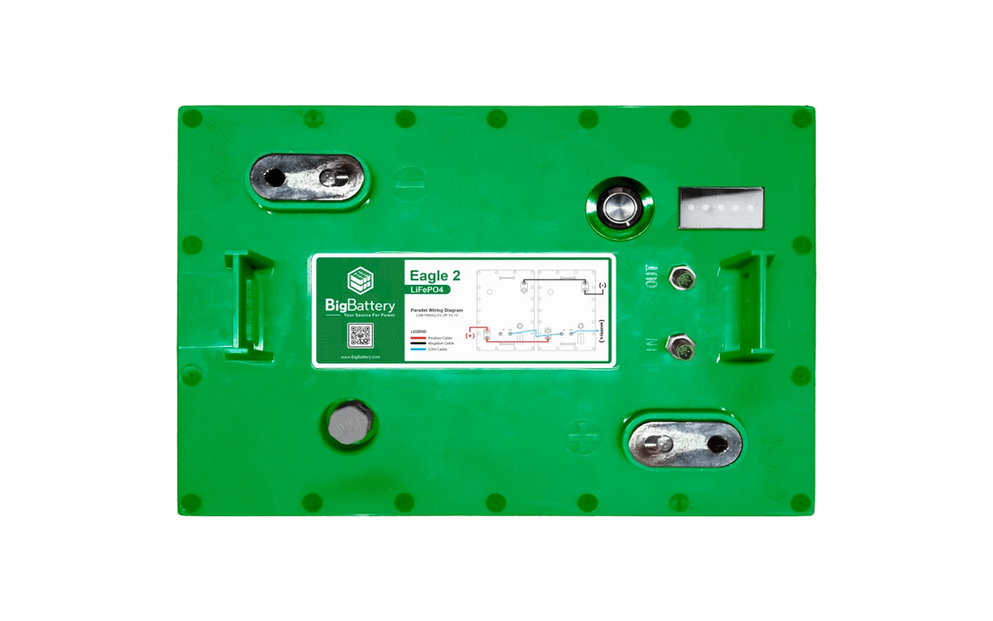 BigBattery 48V 3X EAGLE 2 Battery Kit (96Ah | 4.89 kWh)
