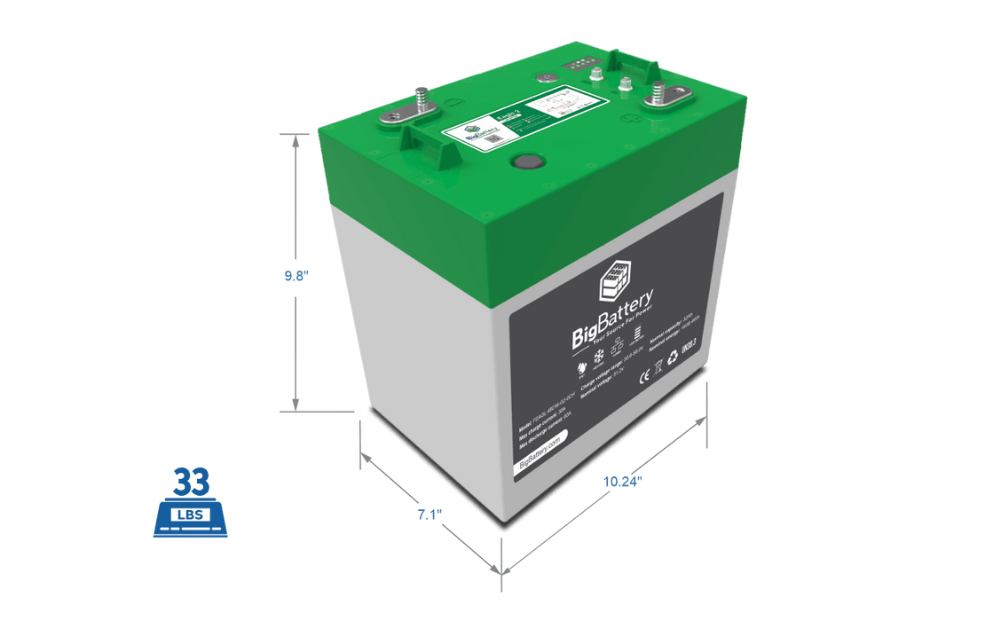 BigBattery 48V EAGLE 2 – LiFePO4 – 32Ah – 1.63kWh