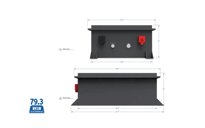 BigBattery 36V RAPTOR 2 – 3.84kWh LiFePO4