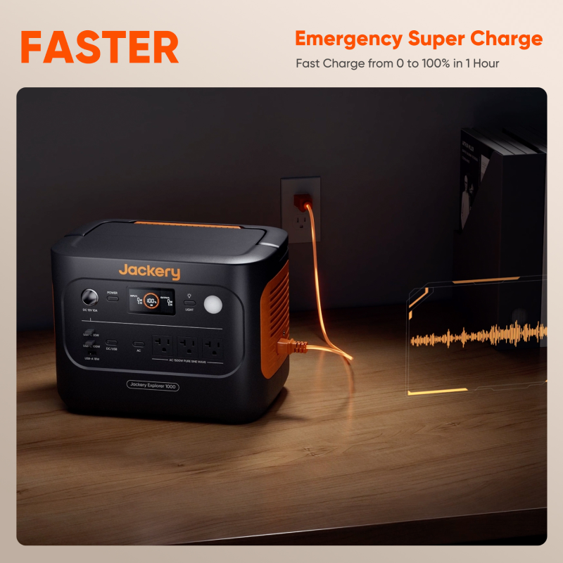 Jackery Explorer 1000 v2 Portable Power Station Solar Generator (1500W | 1070Wh)